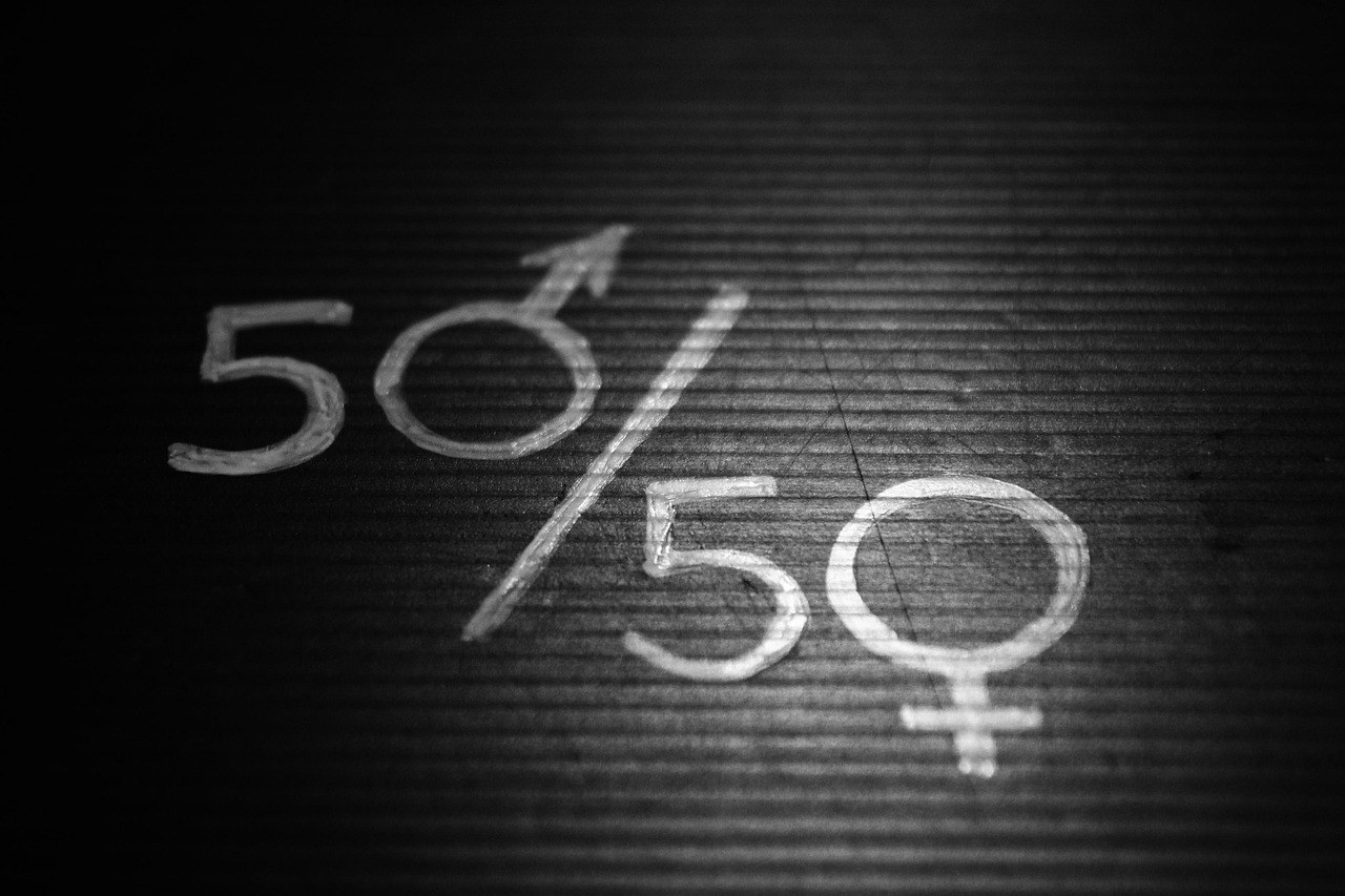 ISO 26000GEN — Social Responsibility Gender Equality Guidance